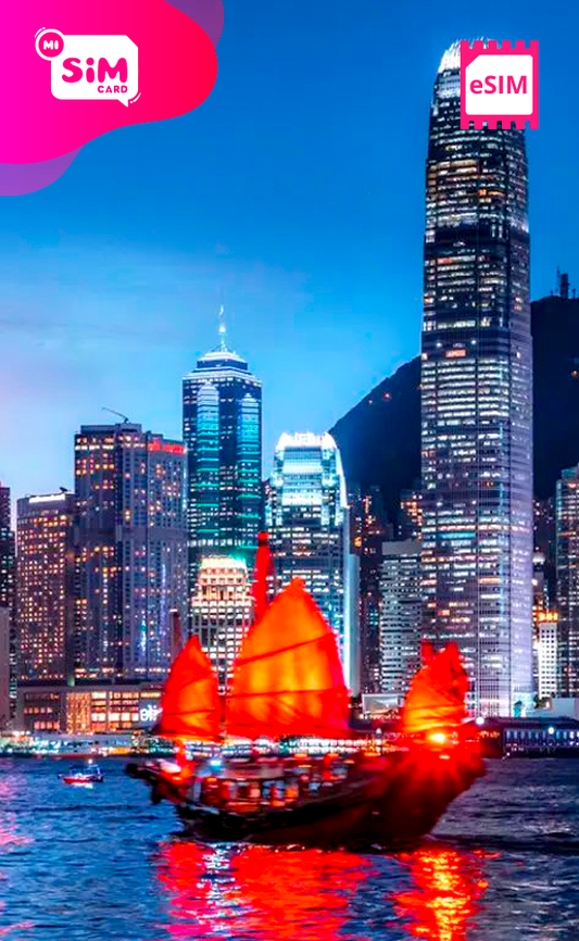eSIM HONG KONG ILIMITADA