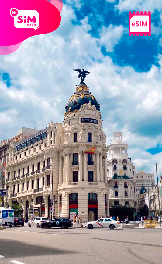 eSIM España Spain